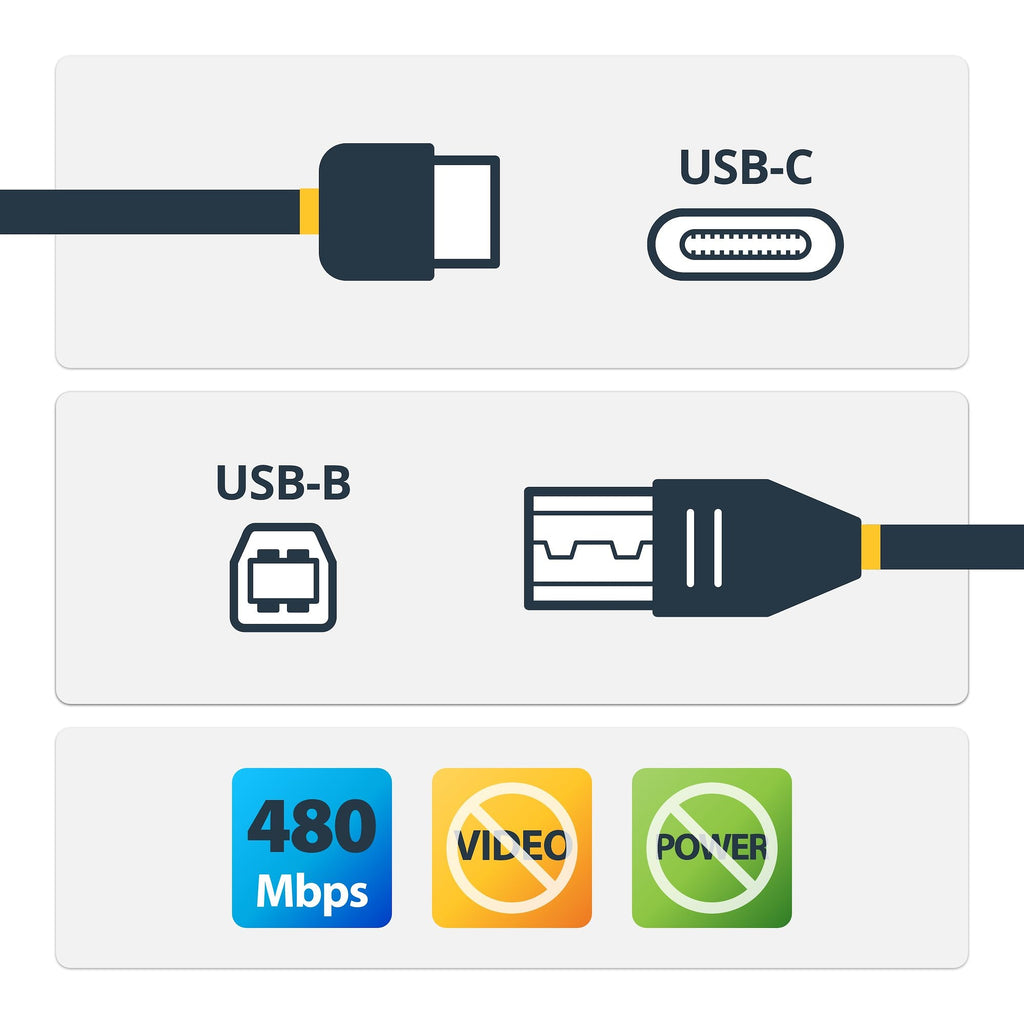 Star Tech USB-C to USB-B Printer Cable - M/M - 3 m (10 ft.) - USB 2.0
