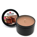 Chocolate Cake Candles and Melts